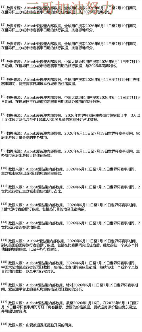 世界杯投注平台推荐数据分析直播怎么看？实测对比给你答案（FIFA World Cup 2026）