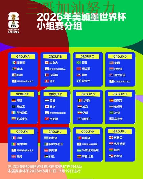 World Cup 2026背景下的世界杯投注平台合集推荐与真实体验直播解析