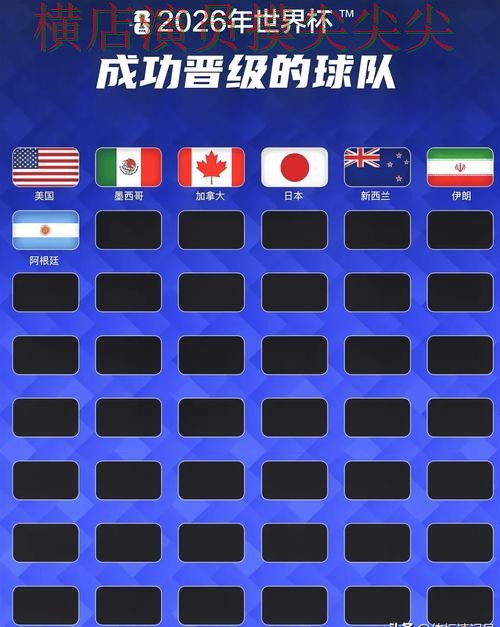 世界杯投注平台合集解析：聚焦数据分析与赛事直播体验 - 世界杯官方信息
