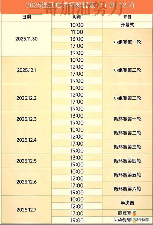 世界杯投注平台合集解析：聚焦数据分析与赛事直播体验 - 世界杯官方信息