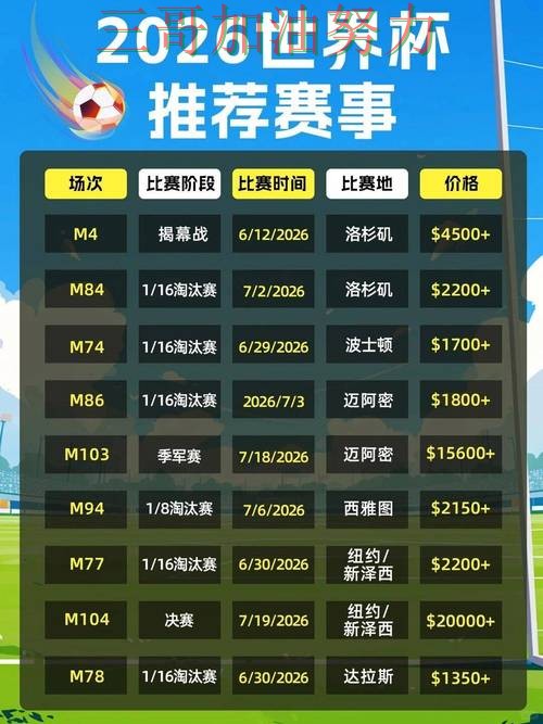 世界杯投注平台合集揭秘报告：平台排行+直播与实际体验总结 - 2026世界杯