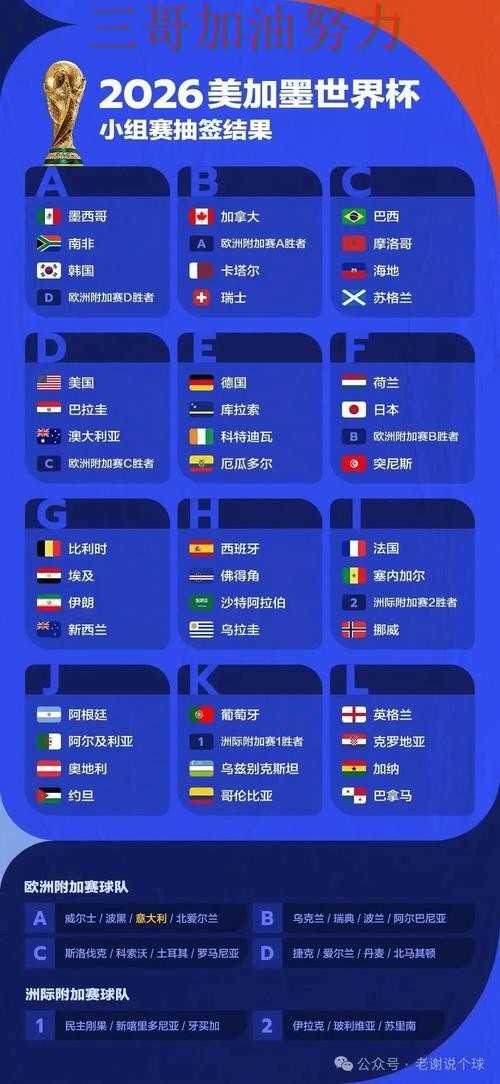 世界杯买球平台哪个好？围绕数据分析+直播体验做一次推荐（世界杯赛事中心）