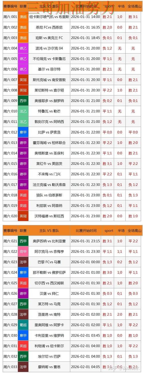世界杯竞猜平台排行怎么选靠谱吗?入口汇总结果来了(FIFA World Cup 2026) 世界杯竞猜平台排行怎么选靠谱吗?入口汇总结果来了(FIFA World Cup 2026)